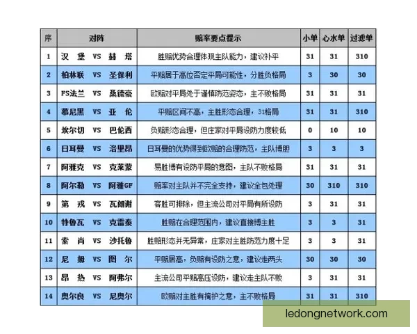 体育竞猜赔率深度解析与投注技巧全方位指南