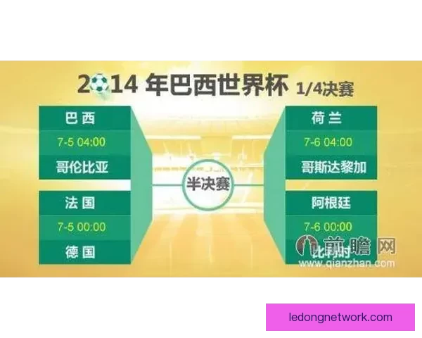 世界杯竞猜赔率变化分析及其对赛事走势的影响探讨