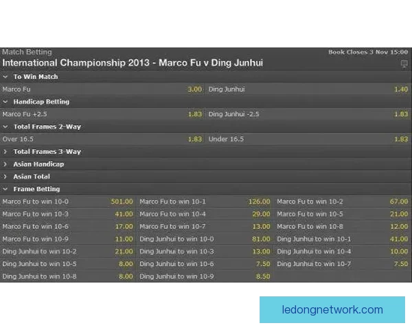 体育竞猜赔率分析技巧 深度解读各类赔率变化背后的秘密