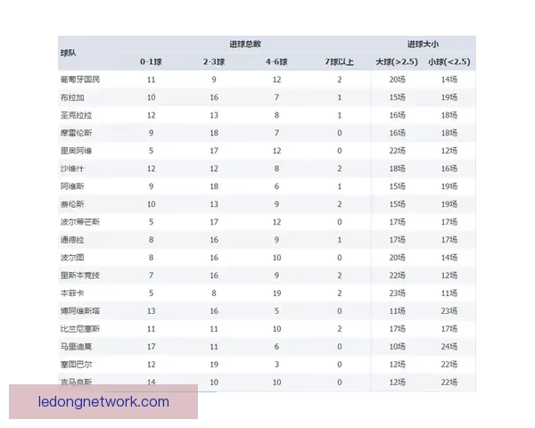 体育竞猜赔率深度解析与投注技巧全面指南