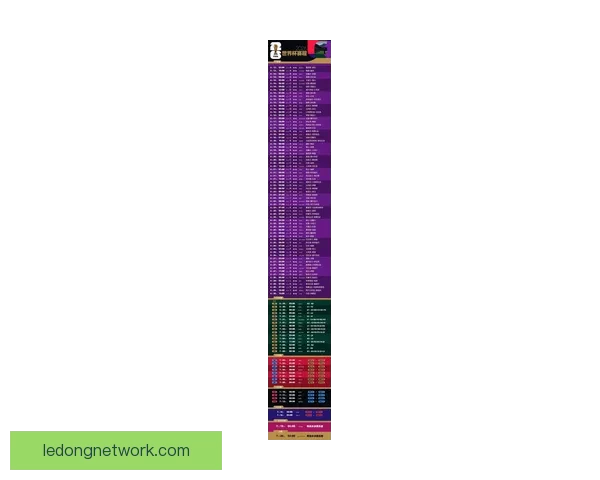 2026世界杯赛程精彩回顾各队表现与关键数据解析