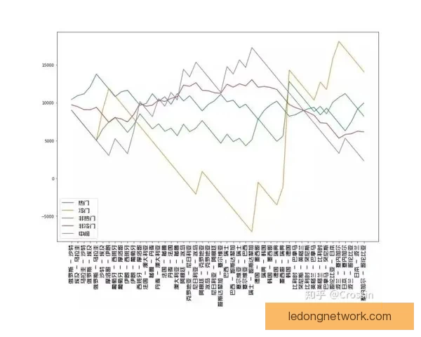 世界杯竞猜赔率变化解析及对赛果预测的深度影响研究