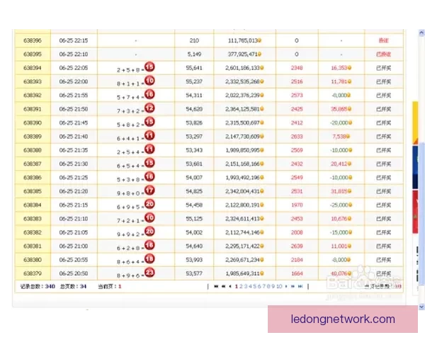 体育竞猜赔率深度解析与投注技巧全面指南