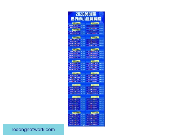 2026世界杯赛程精彩回顾各队表现与关键数据解析