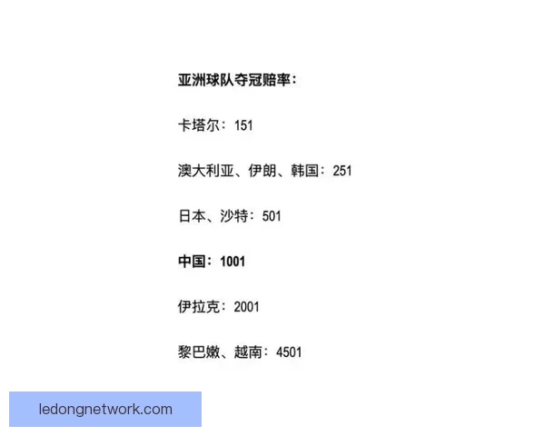 世界杯竞猜赔率变化解析及对赛果预测的深度影响研究