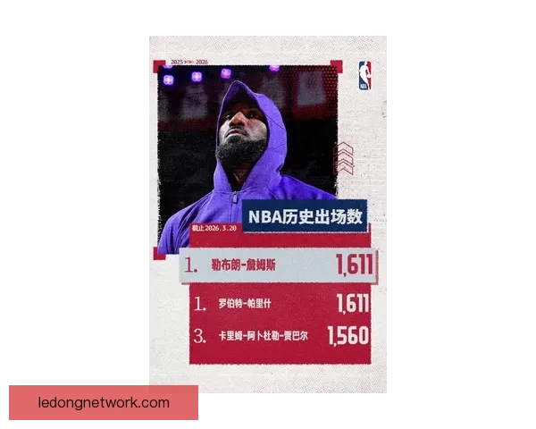 詹姆斯创生涯第二差纪录 马刺新星成NBA历史第二人