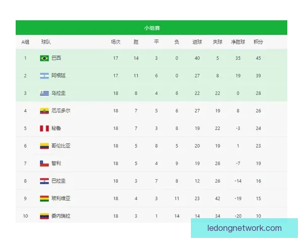 世界杯竞猜赔率变化分析及其对赛事走势的预测影响