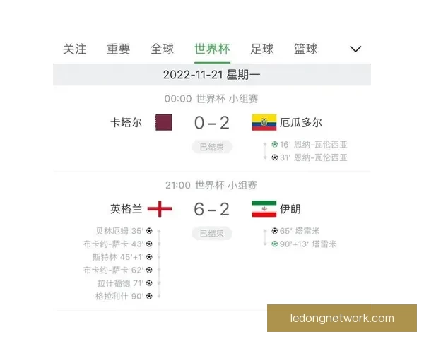 世界杯竞猜赛事数据深度分析与胜负趋势预测指南