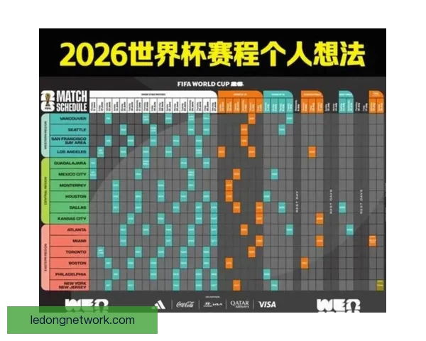 美加墨世界杯竞猜官网全新玩法与赛事资讯深度解析