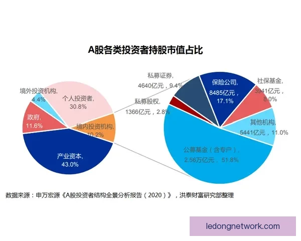 2026世界杯全面数据统计与赛事表现分析全景报告